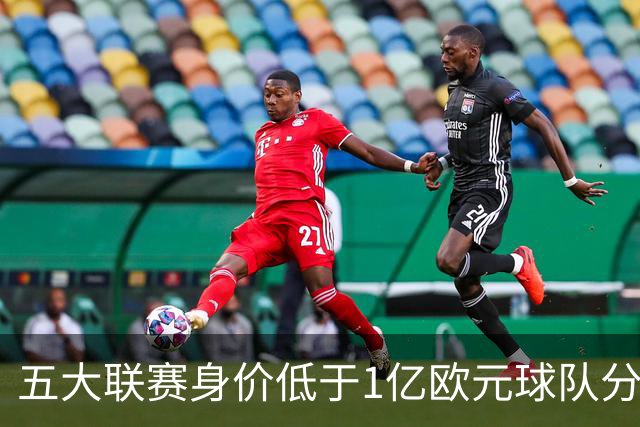 五大联赛身价低于1亿欧元球队分布：意甲仅剩一队，德甲三队